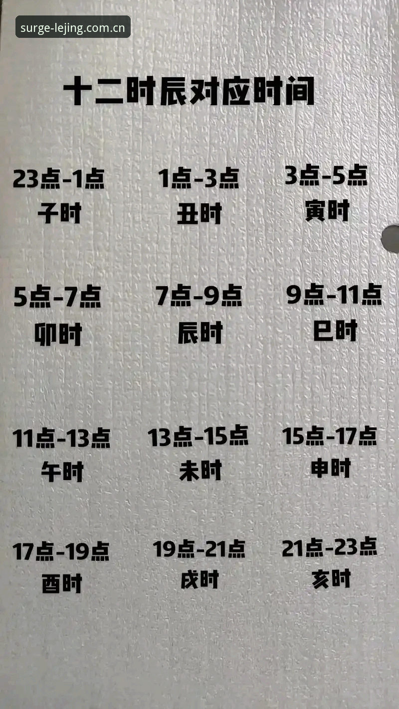 乐竞体育中国官网 几秒 vs 几个月:乐竞体育中国官网的注册流畅度,凭什么让吴总放弃老平台?